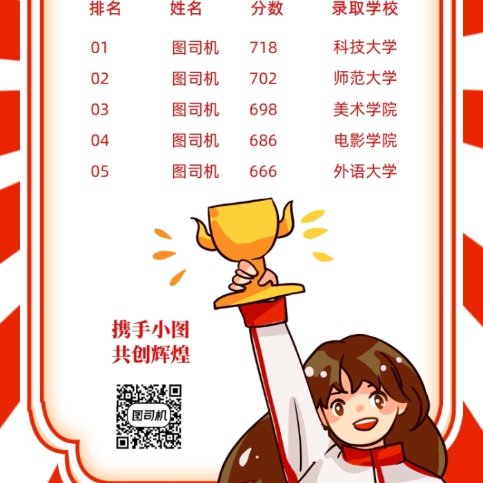 高考成绩光荣榜创意手机海报