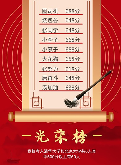 大气商务风学校光荣榜主题印刷海报