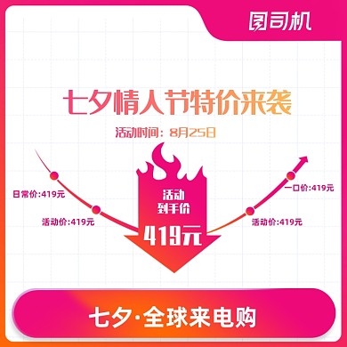 七夕节情人节降价曲线主图直通车