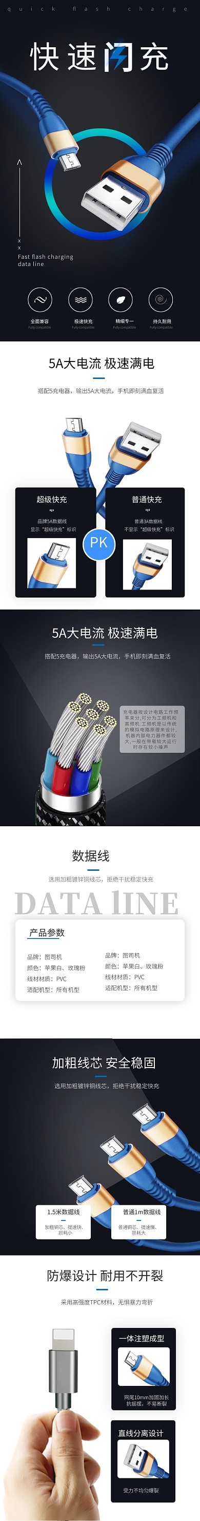 简约黑色数据线充电线电子智能详情页