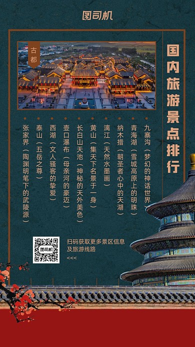 国内旅游景点排行榜宣传手机海报