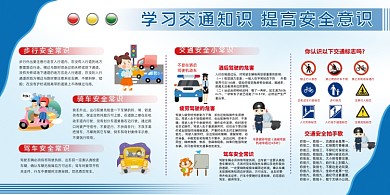 交通规则安全教育知识宣传栏展板