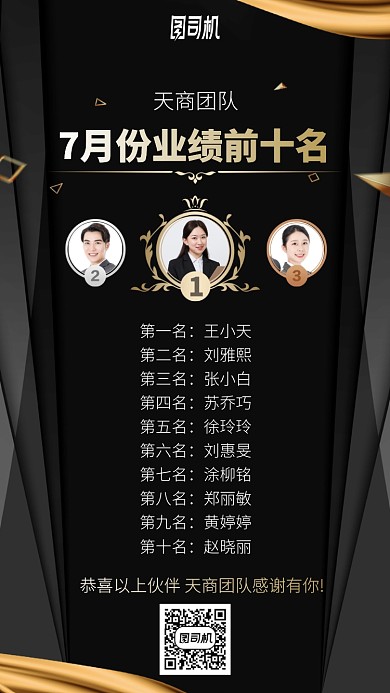 7月份业绩前十名手机海报