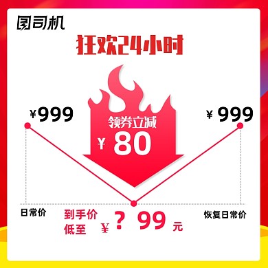 狂欢盛典曲线降价活动说明主图直通车