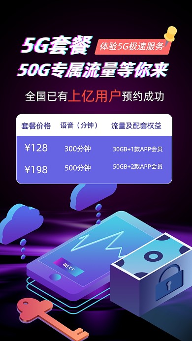 5G电信套餐宣传促销手机海报