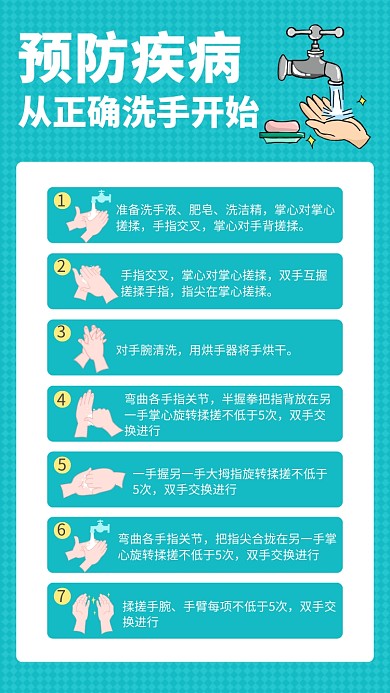 七步洗手法手机海报