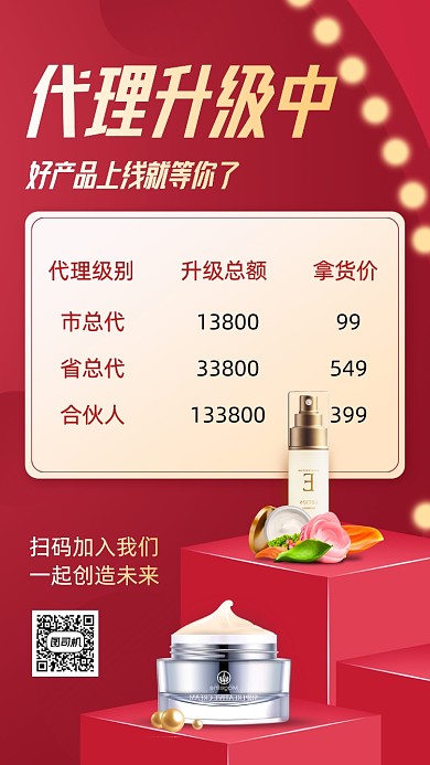 美妆护肤品待机价格表展示手机海报