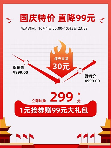国庆节价格曲线趋势促销红色主图