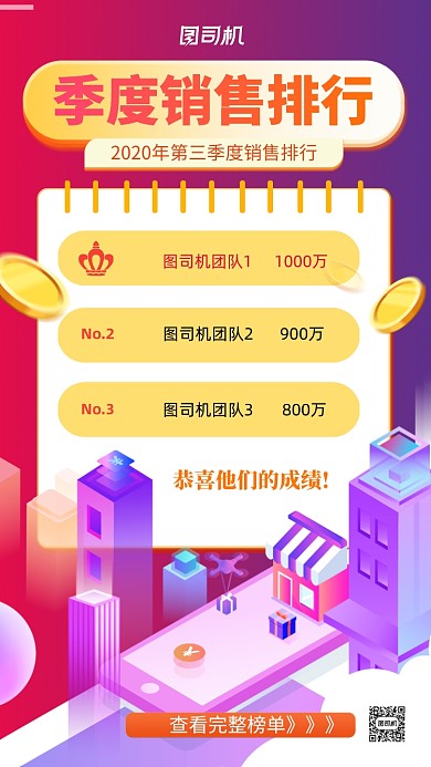 业绩排行企业宣传促销电商手机海报