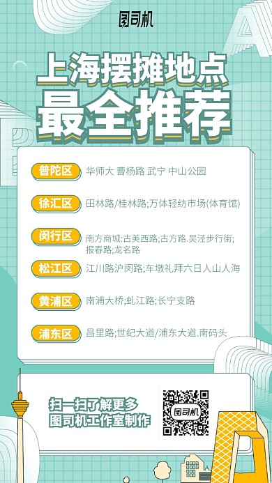 上海摆摊地点最全推荐手机海报