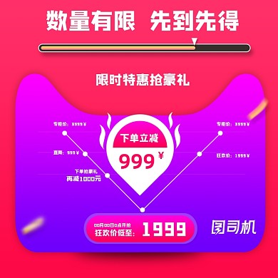 双十一618电商促销降价价格曲线模板主图