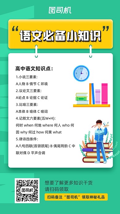 语文必备知识点教育宣传海报