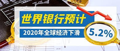 全球经济下滑金融公众号首图