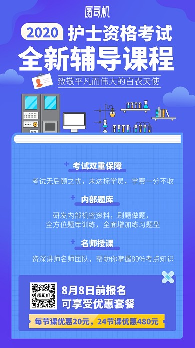 2020护士资格考试手机海报