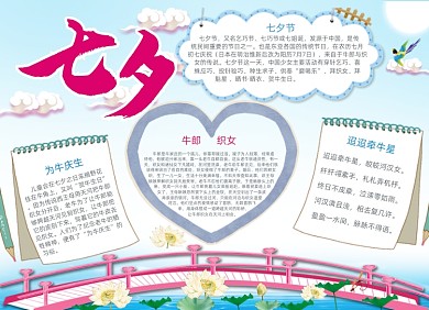 清新七夕情人节电子小报
