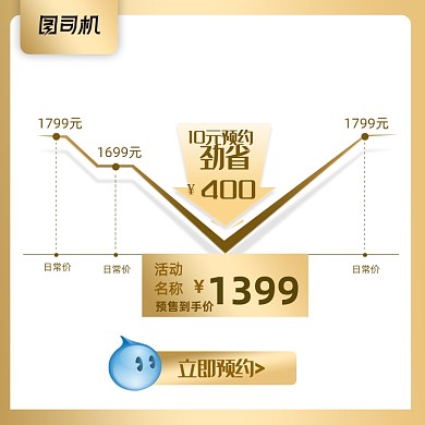 金色促销价格趋势降价曲线宝贝主图