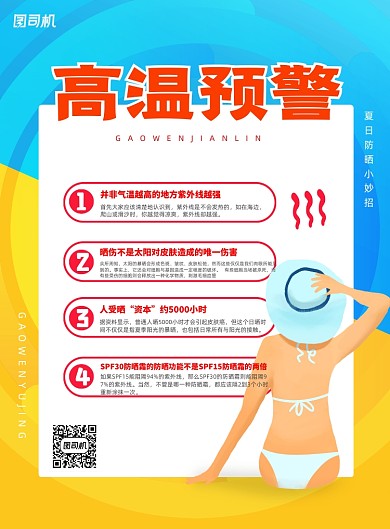 简约夏日高温预警防晒知识宣传海报