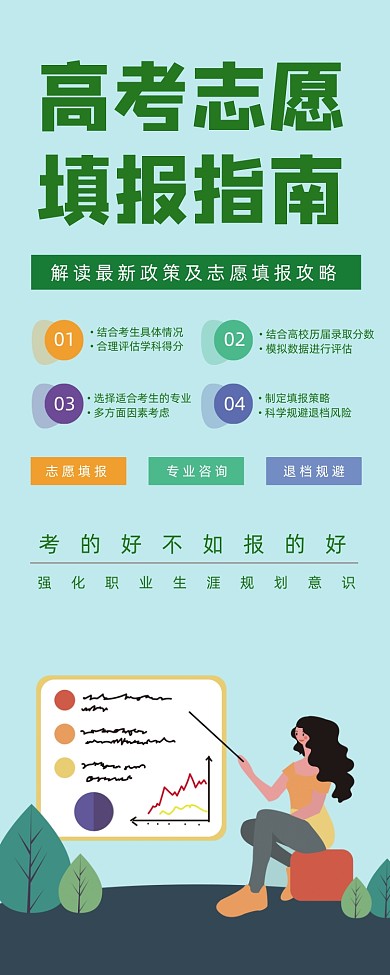 高考志愿填报指南政策解读易拉宝