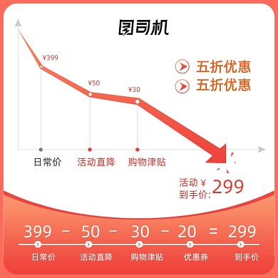 降价价格曲线店铺周年庆淘宝主图