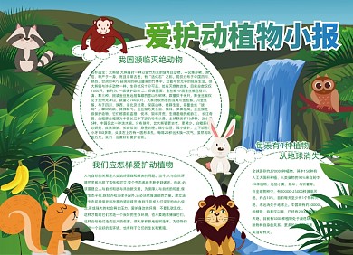 绿色卡通爱护动植物小报手抄报
