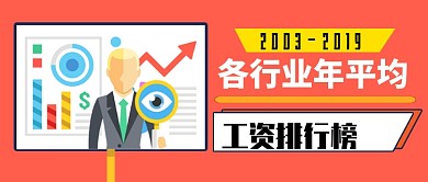 平均工资排行榜孟菲斯公众号首图