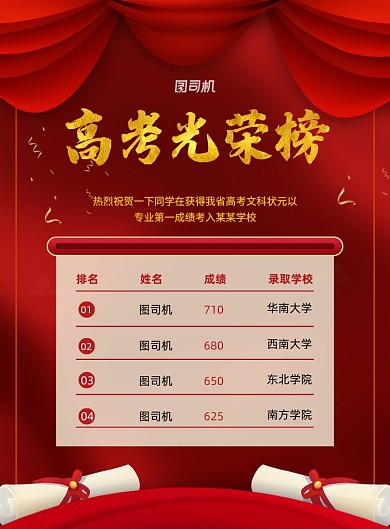 红色大气简约高考光荣榜宣传海报