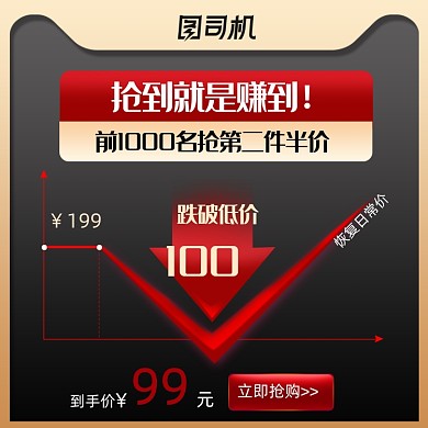 返场数码家电活动价格曲线主图