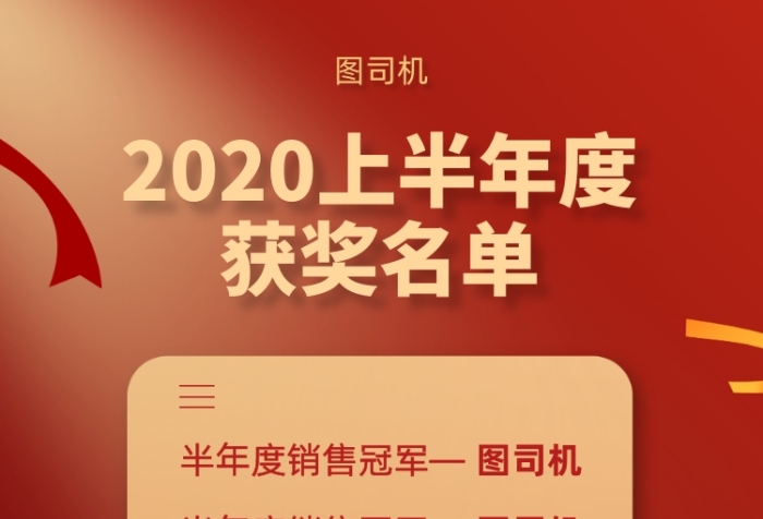 企业活动获奖名单手机海报