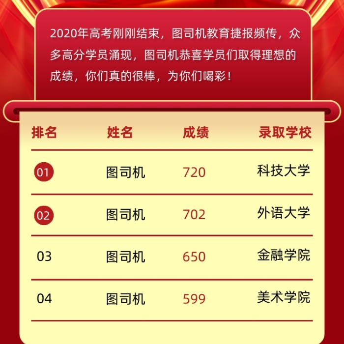高考光荣榜创意手机海报