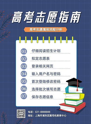 蓝色简约夏季高考热点志愿填报流程海报