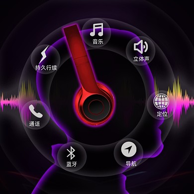 炫彩时尚数码家电耳机主图