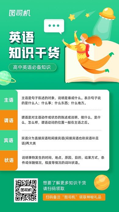 英语学科知识点干货分享手机海报