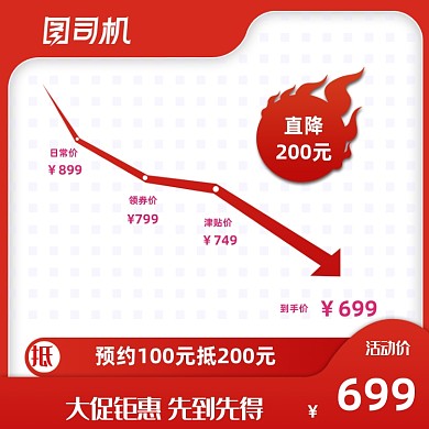 天猫淘宝双十一双十二促销降价主图模板