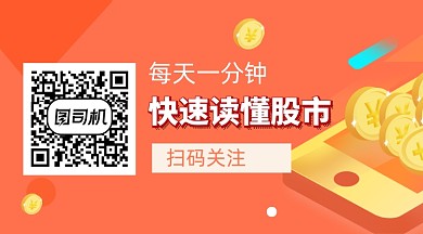 金融理财股票资讯热点关注二维码
