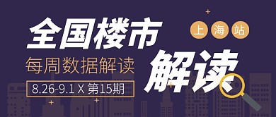 全国楼市快报公众号首图