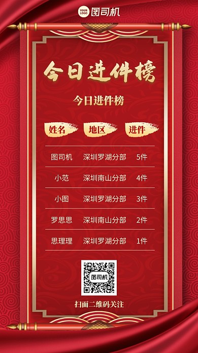 排行榜中国风创意手机海报