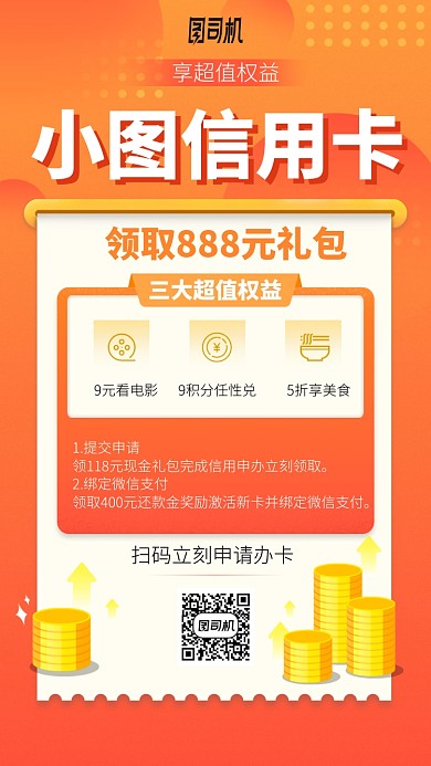 信用卡超值权益手机海报