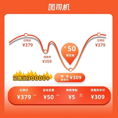 中秋节简约促销价格趋势宝贝降价主图