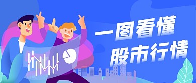 意金融股市牛股公众号首图