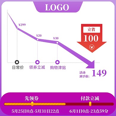 电商大促盛典价格曲线主图
