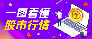 渐变金融股市行情公众号首图