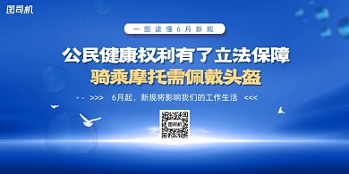 蓝色大气读懂六月新规佩戴头盔展板