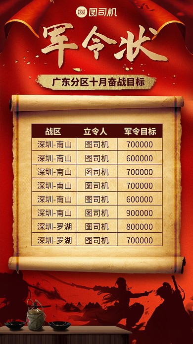奋斗表格创意军令状手机海报