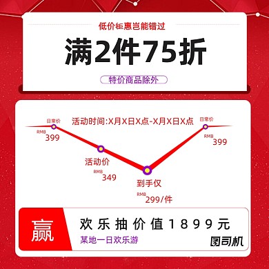 双十一618电商促销活动说明降价曲线主图