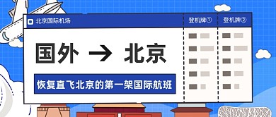北京航班恢复公众号首图