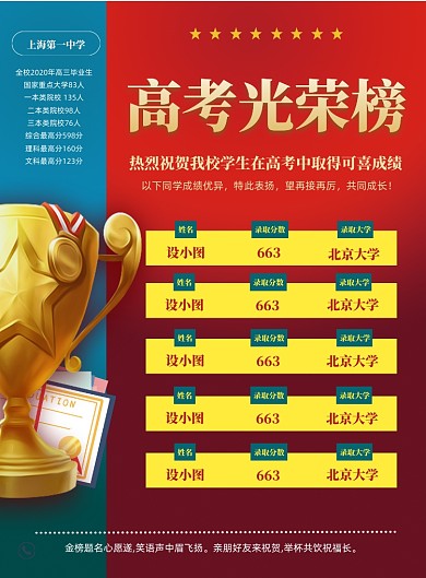 时尚简约高考光荣榜海报