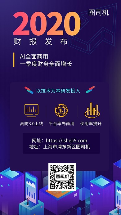 2020年科技财报手机海报