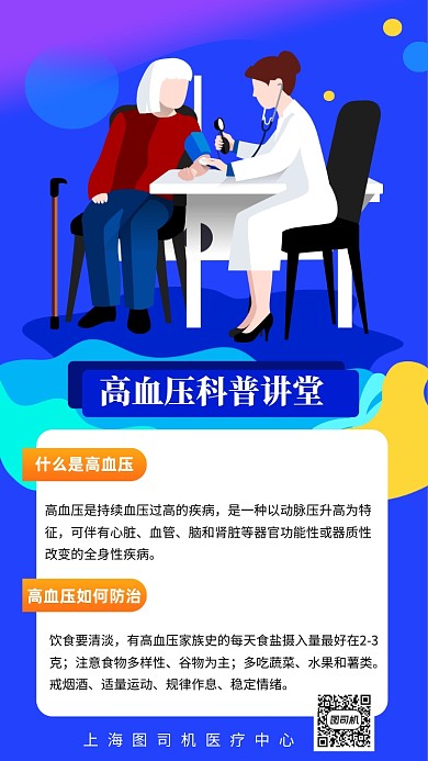 高血压医疗健康知识手机海报
