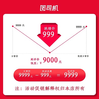 优惠促销价格曲线降价主图直通车