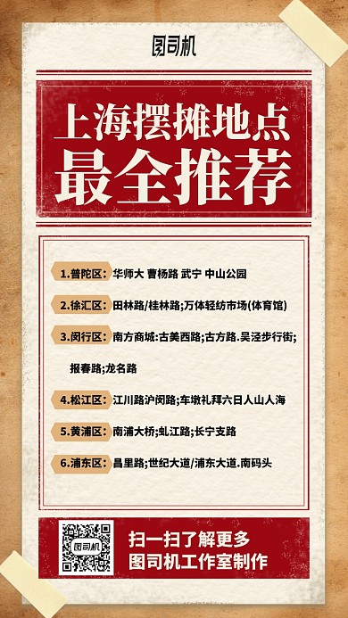 复古上海摆摊地点最全推荐手机海报